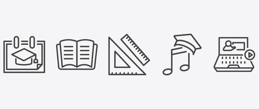 distance learning icon set with reading an open book, measuring tools, graduation's music, video tutorial signs in flat outline style