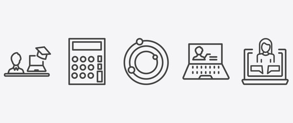 education and science icon set with small calculator, atomic orbitals, computer-based training, online class signs in flat outline style © Abstract