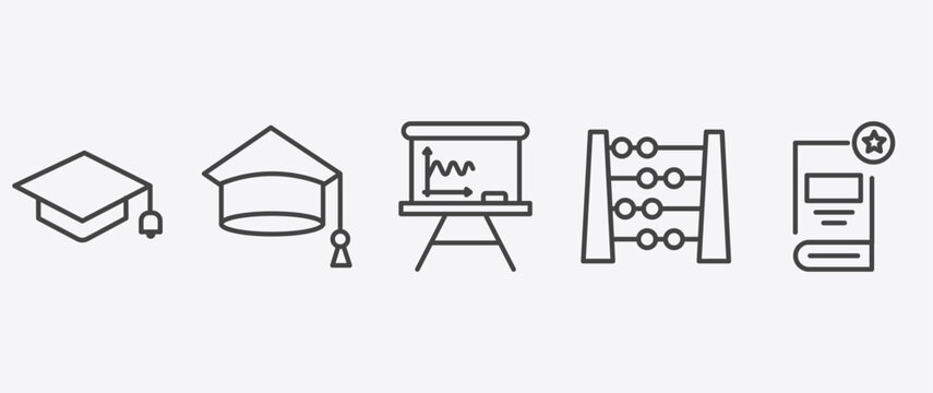 education and science icon set with college graduation, writing whiteboard, abcus, favorite book signs in flat outline style