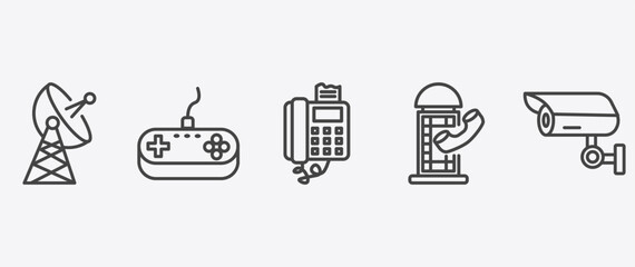 technology icon set with antique gamepad, , signs in flat outline © Abstract