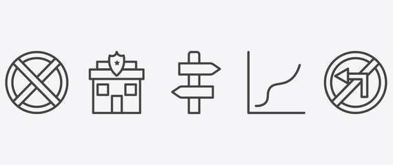 Obraz premium traffic signs icon set with police station, road, curves, no turn signs in flat outline style