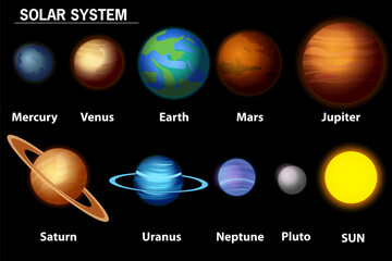 Solar System with Sun and all nine planets: Mercury, Venus, Earth, Mars, Jupiter, Saturn, Uranus, Neptune and Pluto © snapgalleria