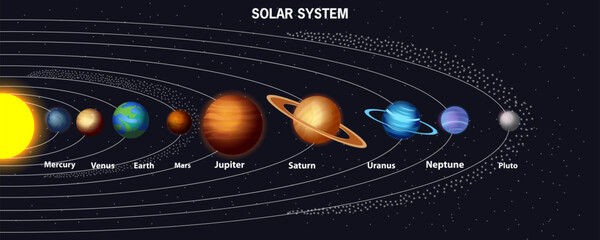 Solar System with Sun and all nine planets: Mercury, Venus, Earth, Mars, Jupiter, Saturn, Uranus, Neptune and Pluto © snapgalleria
