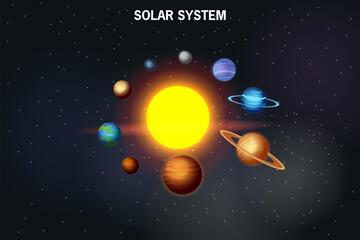 Solar System with Sun and all nine planets: Mercury, Venus, Earth, Mars, Jupiter, Saturn, Uranus, Neptune and Pluto © snapgalleria