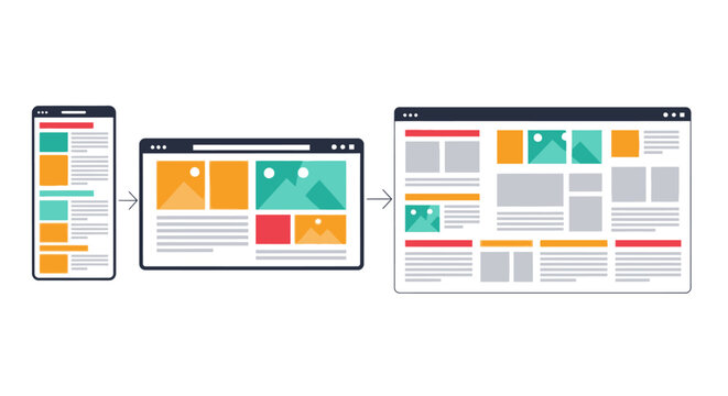Responsive Web Design Layouts Across Devices.