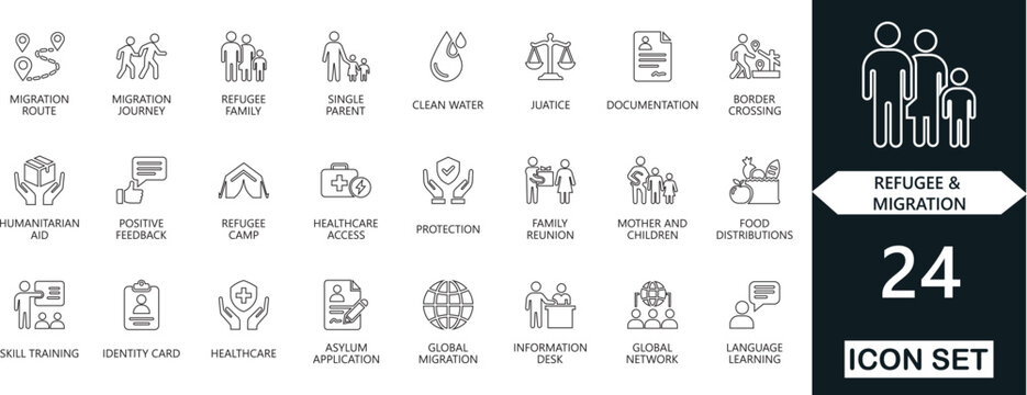 Refugee  editable line icon set. For support,  humanitarian, help, shelter, rescue, migration , border , protection, and more icon