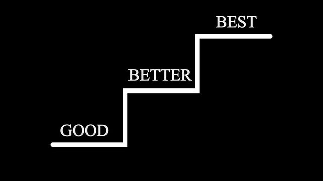 A glowing green step-by-step graphic on a black background showing the words &ldquo;GOOD,&rdquo; &ldquo;BETTER,&rdquo; and &ldquo;BEST&rdquo; in ascending order with an arrow pointing forward