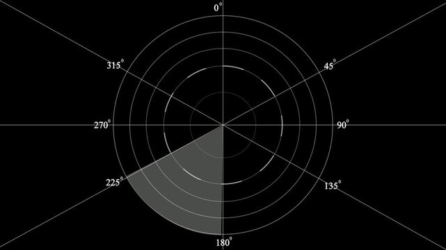 Radar .Radar Display airplane, travel HUD screen navigation aid with realistic ping detailing Military ship or aircraft radar showing scan results, multiple targets detected.