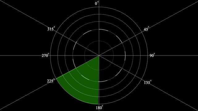 Radar .Radar Display airplane, travel HUD screen navigation aid with realistic ping detailing Military ship or aircraft radar showing scan results, multiple targets detected.