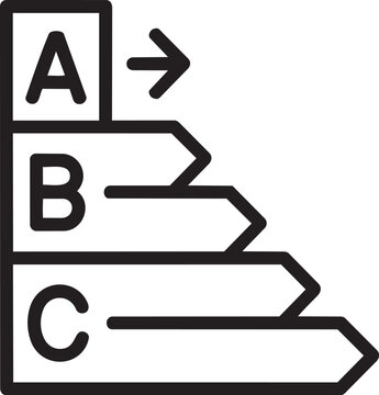Energy efficiency rating chart with a b c grade icon