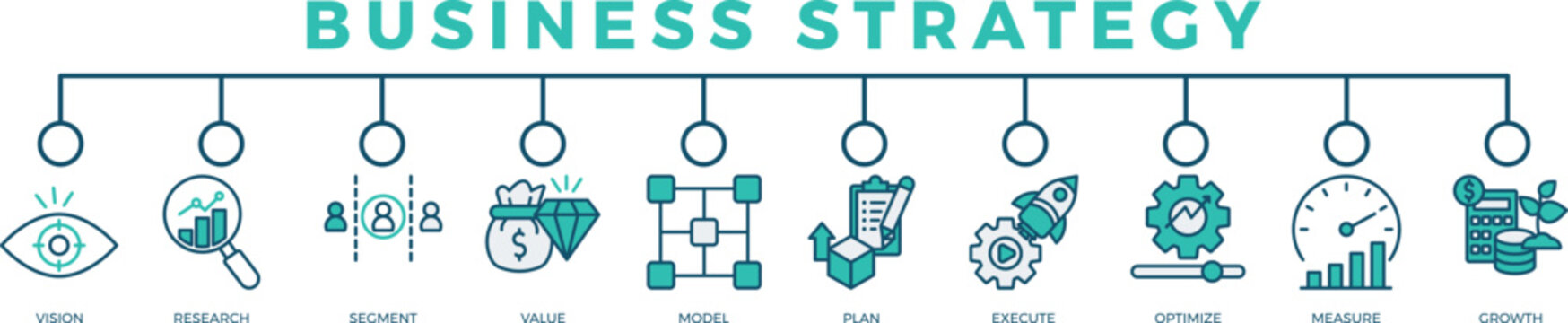 business strategy