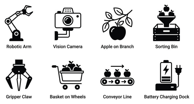 Icons depicting automated industrial processes: robotic arm, vision camera, apple on branch, sorting bin, gripper.