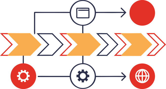 Horizontal process flow chart with orange arrows and circular on a white background
