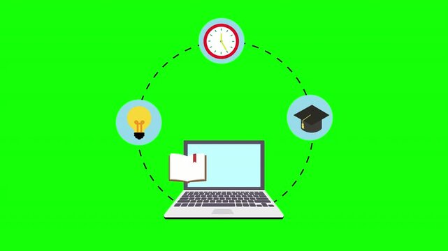 E-learning and Online Education Animation with Laptop, Book, Clock, and Lightbulb on Green Screen - Knowledge and Time Management