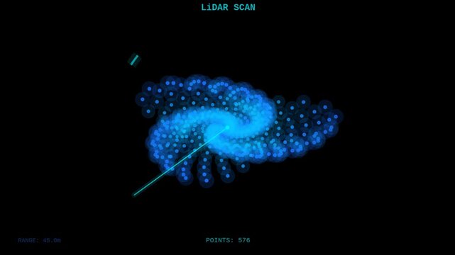 LiDAR point cloud 3D scan HUD alpha overlay