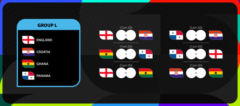 Group L Match Schedule with England, Croatia, Ghana, Panama. Schedule showing all six matches with dates.