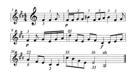 Fototapeta premium Musical Notation for Melodies: A Detailed View of Score with Notes and Symbols