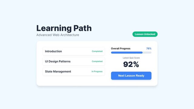 Education dashboard animation with progress panel