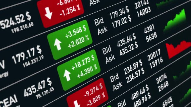Close up screen with trading information, stock market data, bid ask price and chart. Screen, investment, stock exchange, growth, strategy, prices up and down, risk , chance.