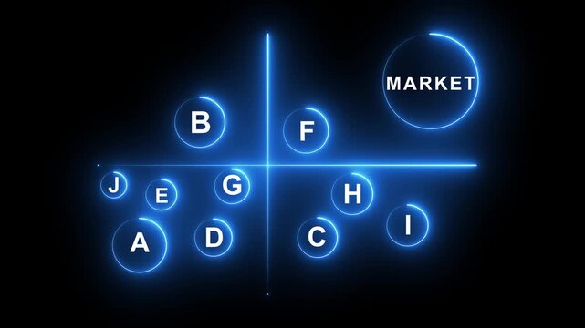 Glowing neon Market positioning strategy and positioning map. Target audience analysis and differentiation of brand products. Marketer pointing at positioning map.4k video animation.