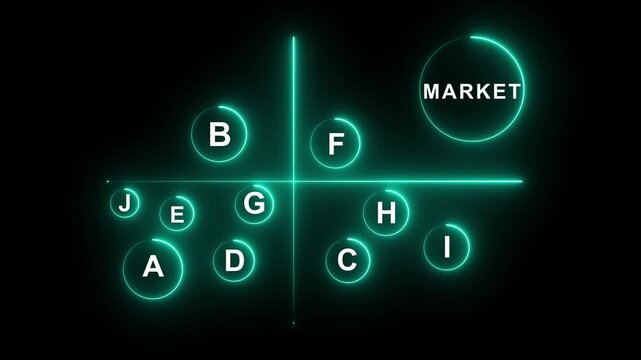 Glowing neon Market positioning strategy and positioning map. Target audience analysis and differentiation of brand products. Marketer pointing at positioning map.4k video animation.