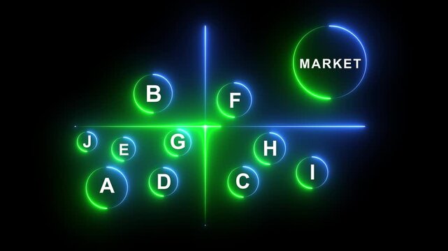 Glowing neon Market positioning strategy and positioning map. Target audience analysis and differentiation of brand products. Marketer pointing at positioning map.4k video animation.