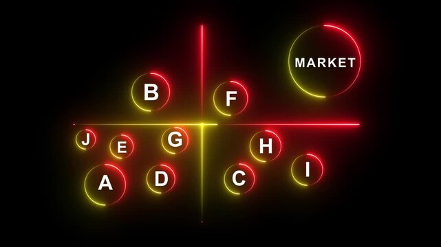 Glowing neon Market positioning strategy and positioning map. Target audience analysis and differentiation of brand products. Marketer pointing at positioning map.4k video animation.
