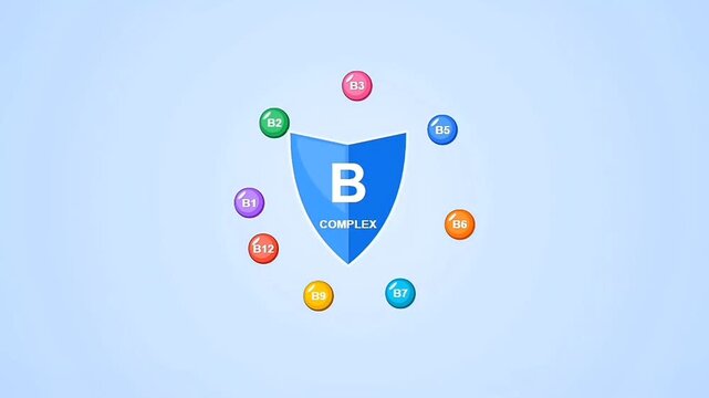 Shield with letter B and surrounding colorful vitamin balls, representing a vitamin B complex supplement for health and wellness