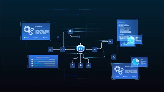 Futuristic AI automation workflow network diagram system processing flow with automation pipelines, analytics dashboards, code modules and automation system, looped animation