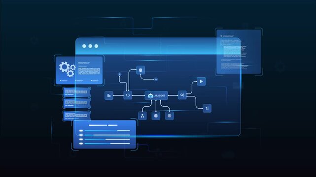 Futuristic AI automation workflow network diagram dashboard machine learning processing flow with automation pipelines, analytics dashboards, code modules and automation system, looped animation