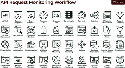 API request monitoring workflow icon set with performance metrics analytics tracking line vector icons for web apps dashboards UI © love you ma