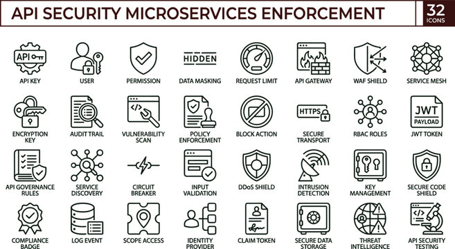 API security microservices enforcement icon set with authentication policy validation monitoring line vector icons for web apps dashboards UI
