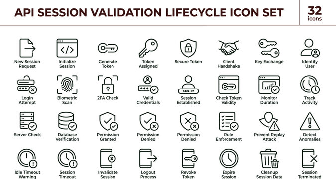 API session validation lifecycle icon set with authentication token verification monitoring line vector icons for web apps dashboards UI