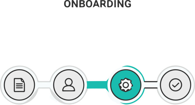 Modern business onboarding process infographic showing four steps including document registration user profile setup gear configuration and successful task completion