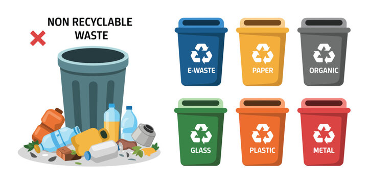  Set of Colorful Recycle Bins for Waste Sorting with Non-Recyclable Trash Bin, Flat Vector Illustration of Garbage Management Categories.