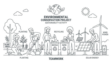 Obraz premium Line drawing illustration of diverse people engaging in environmental conservation activities like planting, recycling, and using solar energy, promoting teamwork for a sustainable