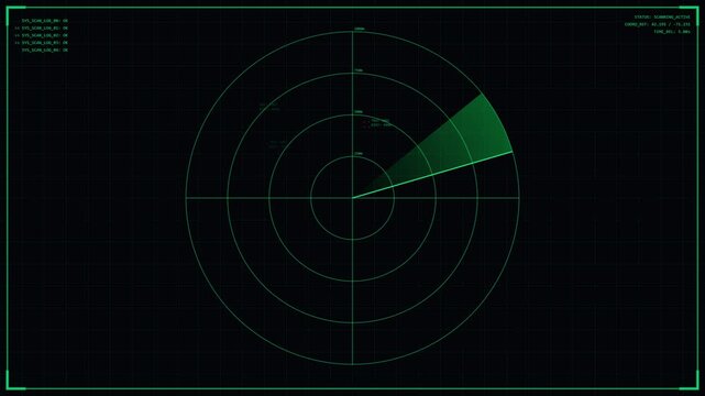 Digital radar screen scanning for targets in a futuristic interface