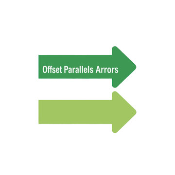 Two green arrows pointing to the right, one with text 'Offset Parallels Errors'.