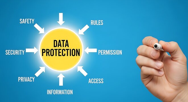Data protection concept with hand drawing flowchart on blue background
