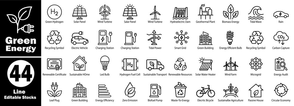 Green energy and renewable resources line icons, editable stroke, clean energy concepts, and environmental sustainability.