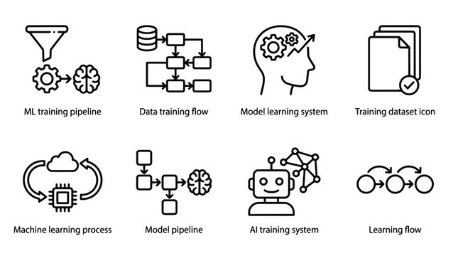 Outline icon set depicting machine learning processes and artificial intelligence