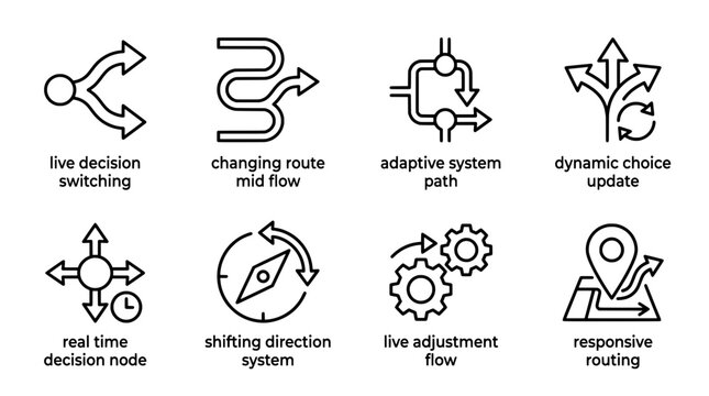 Set of 8 outline icons depicting choices direction and systems processes