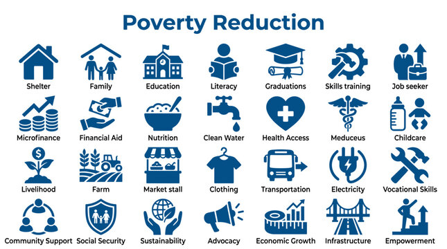Poverty Reduction Icons Illustrating Essential Services and Support Systems for Community Development and Economic Growth
