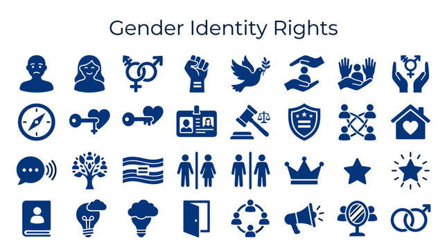 Identity Rights
