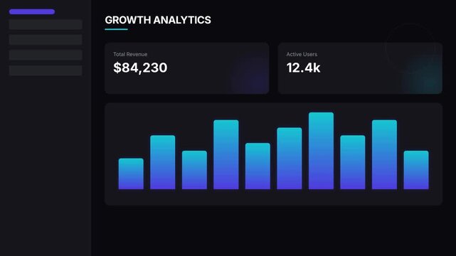 Animated Growth Analytics Dashboard Showing Financial Data and Business Metrics.