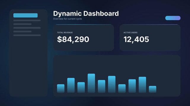 Dynamic Dashboard Showing Financial Data and Business Analytics.