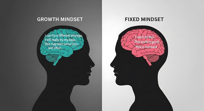 Illustrative silhouette comparison of growth mindset and fixed mindset, featuring brain visualizations with contrasting colors. Ideal for educational materials, business training, motivational content