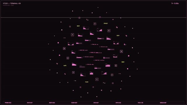 Futuristic pink terminal interface with data visualization and system telemetry readouts