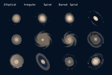 galaxy types illustration set elliptical spiral irregular and barred spiral © John Lee