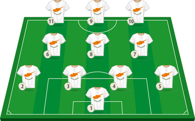Fototapeta premium Cyprus Soccer Team Tactics Board, Football Starting Eleven Lineup